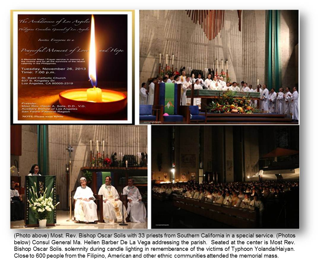 Archdioces