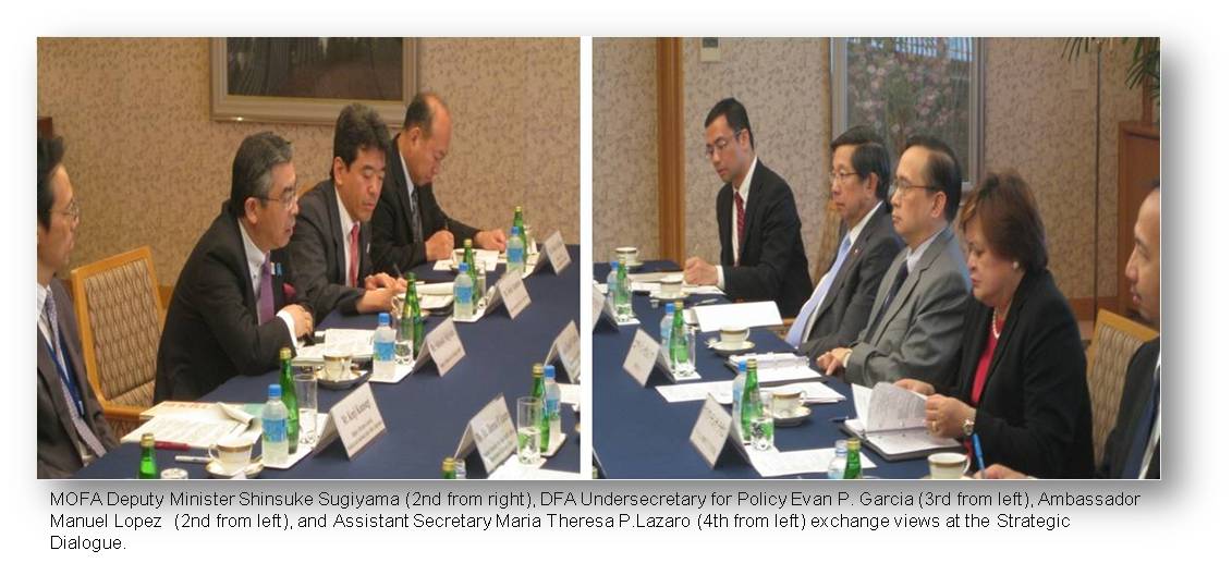 Tokyo PH-Kapan Vice Ministerial Dialogue