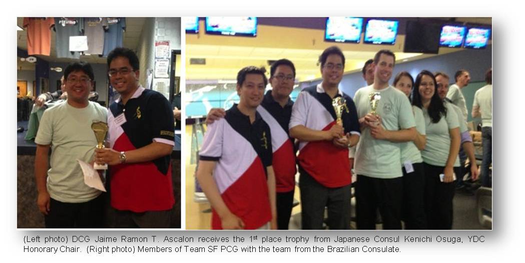 SF young diplomats bowling tournament2