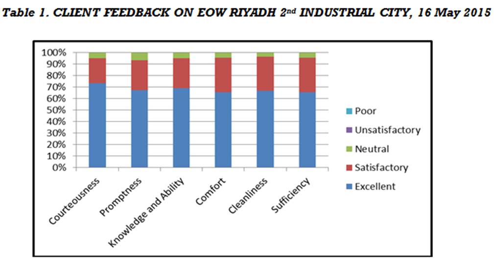 riyadh2