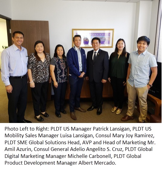 PLDT