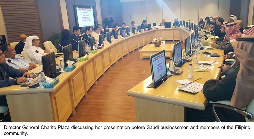 Riyadh Investment b