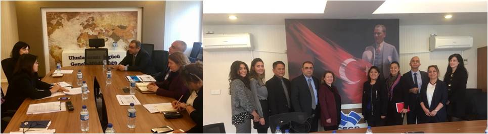 ANKARA CSGB