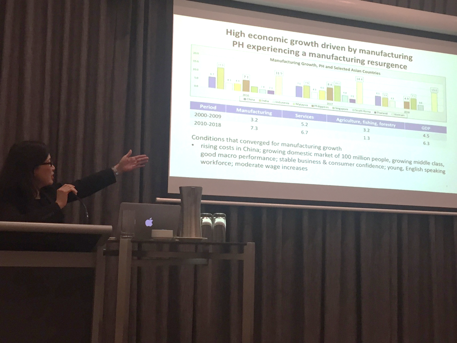 Canberra Filipinnovation 2
