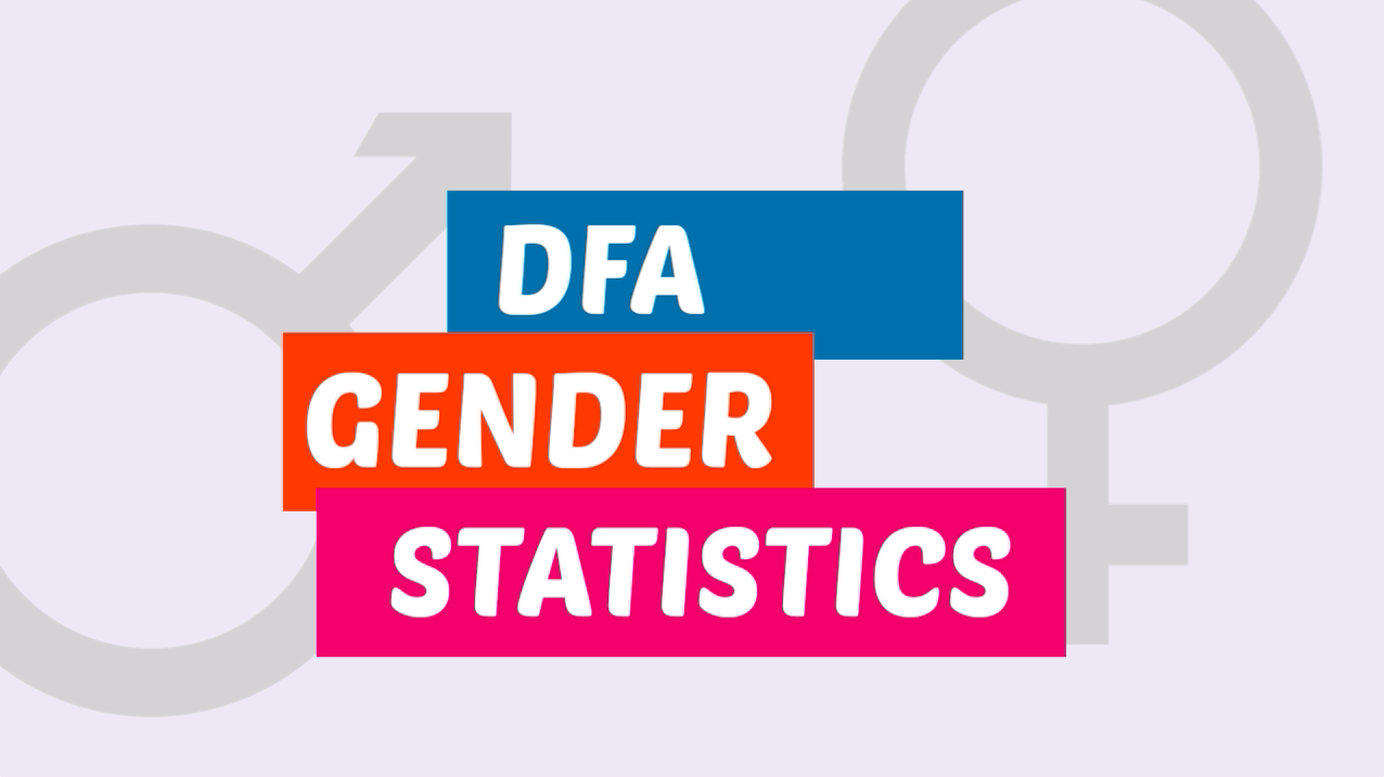 Gender Statistics