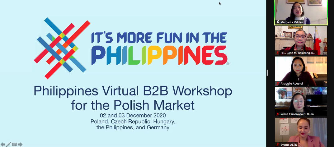 Warsaw B2B Workshop 1