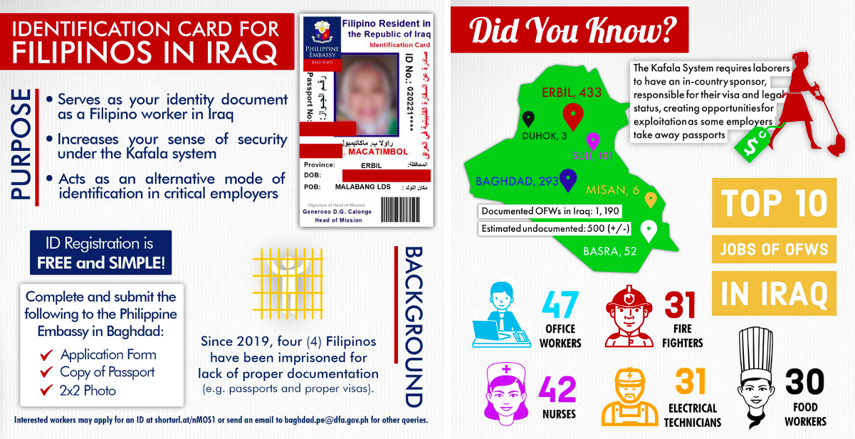 Launch of Identification Card 1